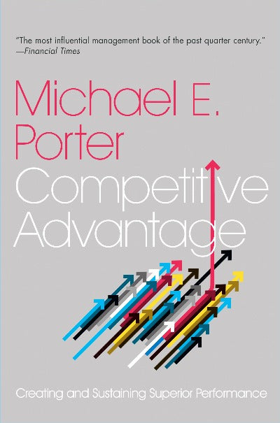 COMPETITIVEADVANTAGE